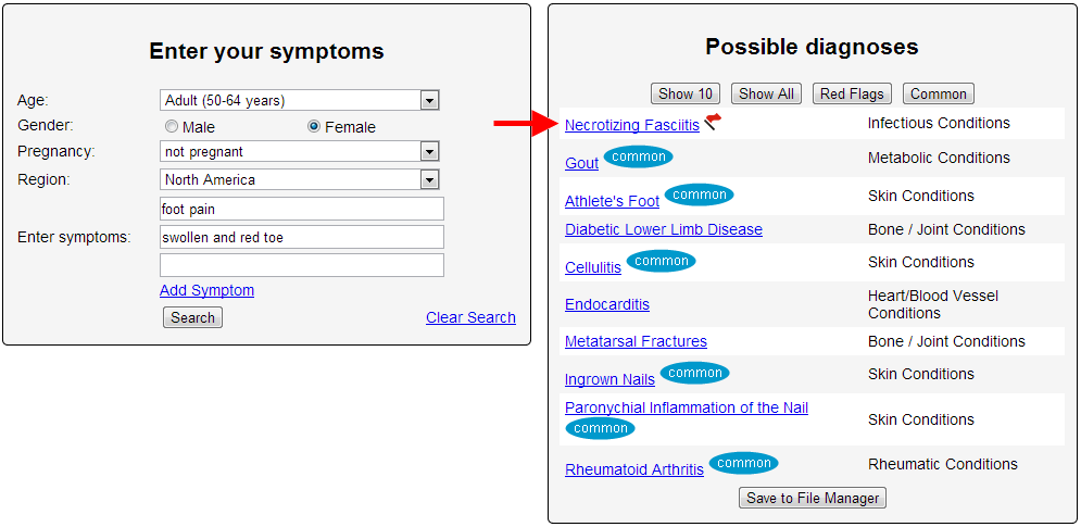 My Symptoms Checker Diagnosis